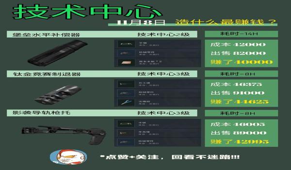 三角洲行动也有外挂吗(《三角洲行动》外挂多少钱一个?) 三角洲行动也有外挂吗(《三角洲行动》外挂多少钱一个?)