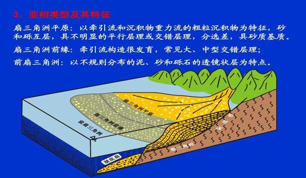 三角洲防封端口怎么使用(给我三角洲防封端口的详细使用教程) 三角洲防封端口怎么使用(给我三角洲防封端口的详细使用教程)