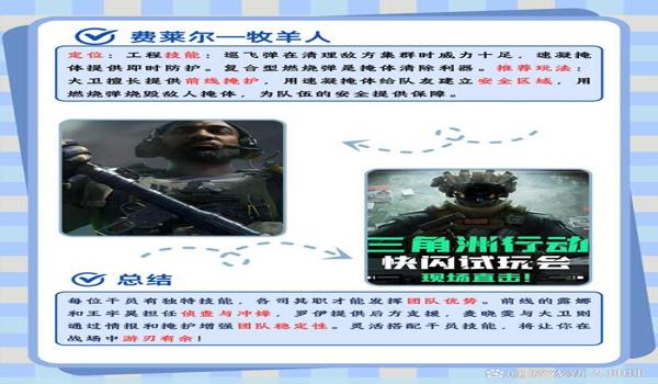 三角洲怎么账号里物资全没了(三角洲行动账号物资全没的原因是什么?) 三角洲怎么账号里物资全没了(三角洲行动账号物资全没的原因是什么?)